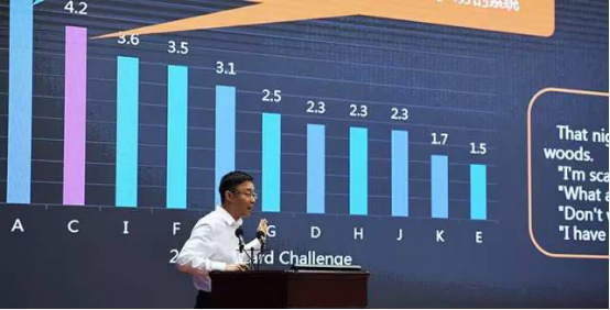 刘庆峰受邀为上海市委常委学习会作专题报告
