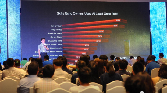 2017中国声谷AI产业论坛:揭秘智变未来的产业