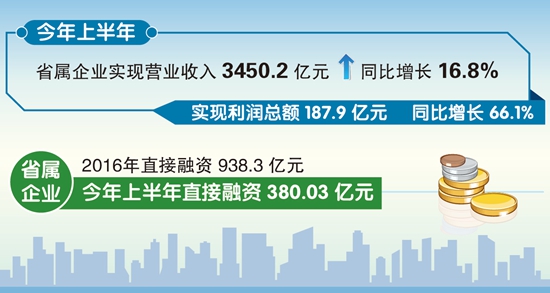 十八大 中等收入(2)