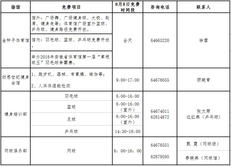 8月8日全民健身日 合肥一大波体育馆免费开放