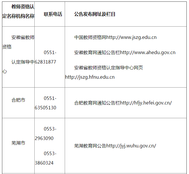 安徽今年秋季中小学教师资格认定即将开始-新