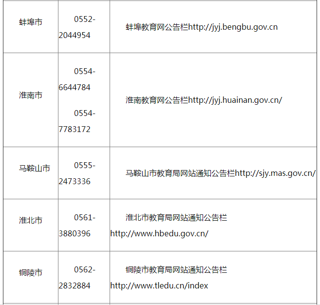 安徽今年秋季中小学教师资格认定即将开始-新