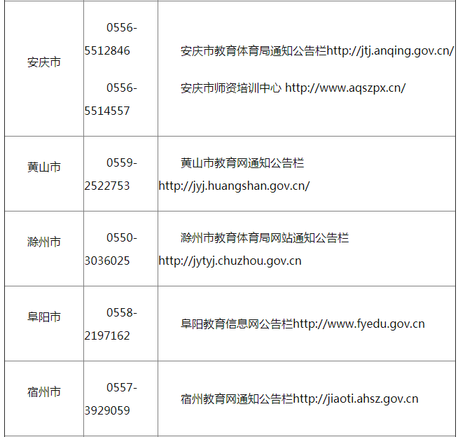 安徽今年秋季中小学教师资格认定即将开始-新