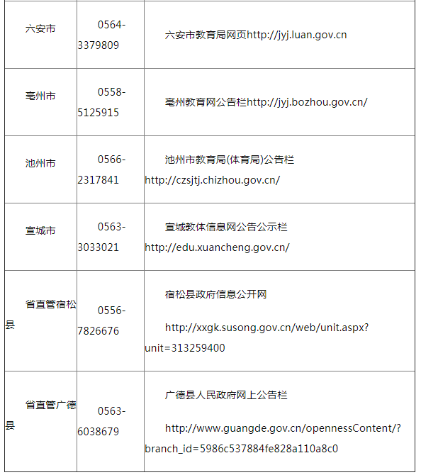 安徽今年秋季中小学教师资格认定即将开始-新