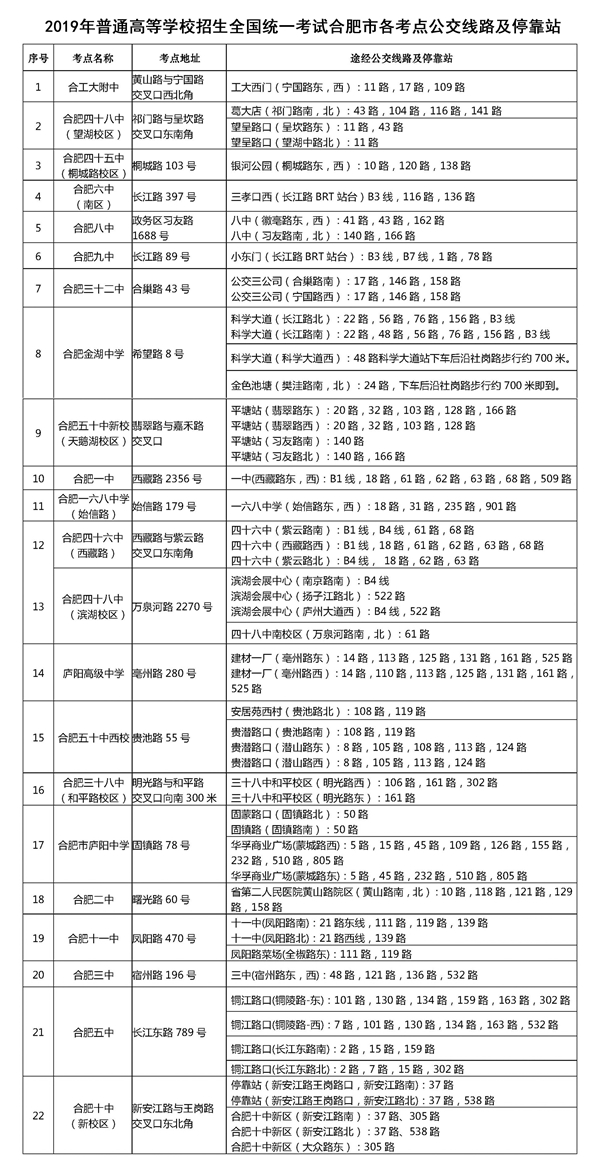 高考考场怎么走 合肥公交来指路