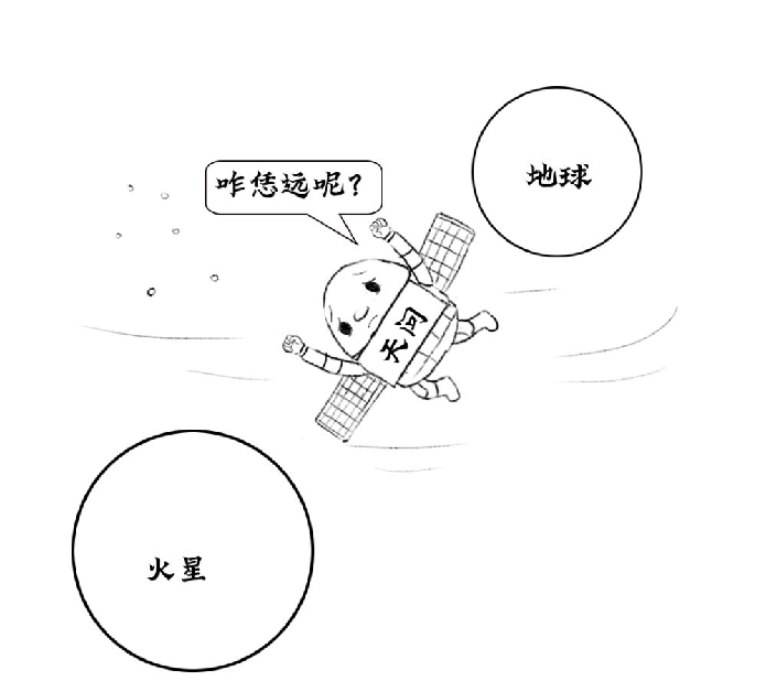 23天地月往返 "嫦娥五号"到月球挖土1731克 "天问一号"在轨飞行超150