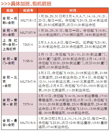 [航班]春节前有特价机票 合肥百元可飞北上广-