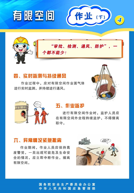 国务院安委会应急管理部发布有限空间作业安全宣传画和系列挂图
