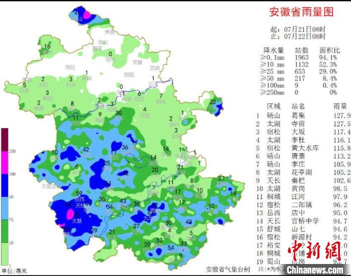 安徽多地出现强降水208个站暴雨