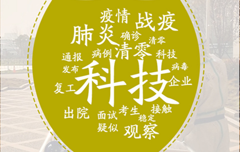 睿思一刻•安徽（3月6日）：“以科学防控之智，打赢这一战！”