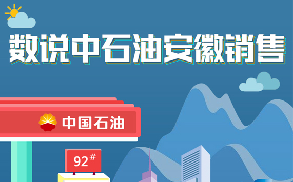 数说中石油安徽销售
