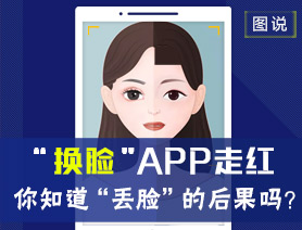 “换脸”APP走红，你知道“丢脸”的后果吗？