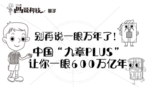 画说科技·量子丨中国“九章PLUS”